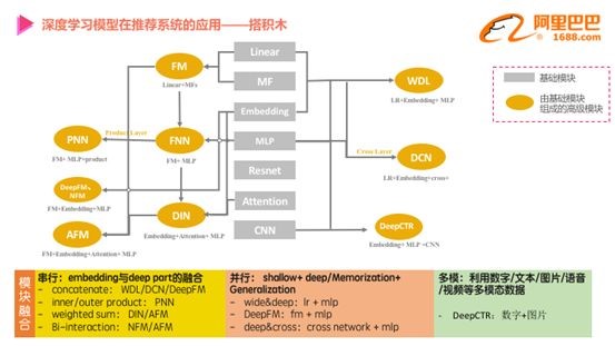 五金模型，从基础知识到深度解析,最新解答方案__UHD33.45.26