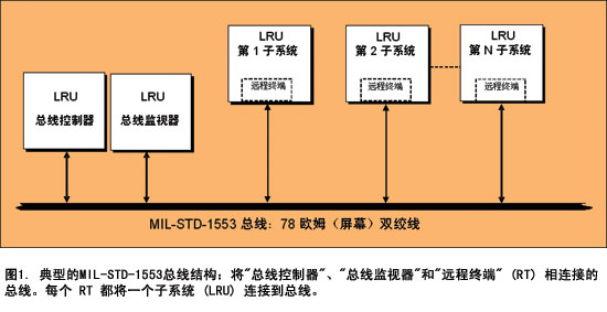 粉末冶金模具设计教程