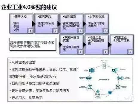 电磁炉隔热棉