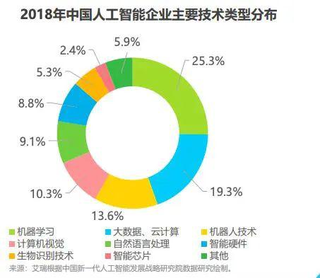 2024年12月13日 第16页