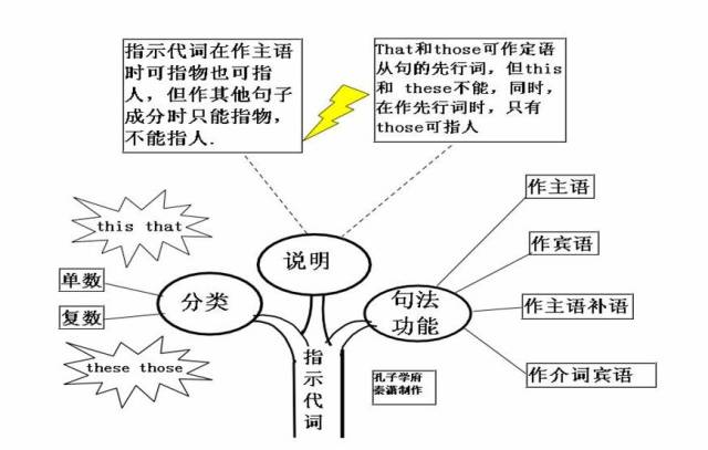 警用装备、碗与发电涂料的原理，三者之间的关联与差异,快捷方案问题解决_Tizen80.74.18