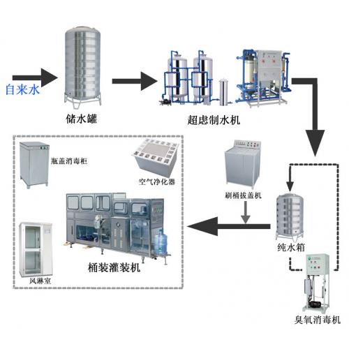 生活饮用水处理设备与过滤棉的搭配使用指南,系统化分析说明_开发版137.19