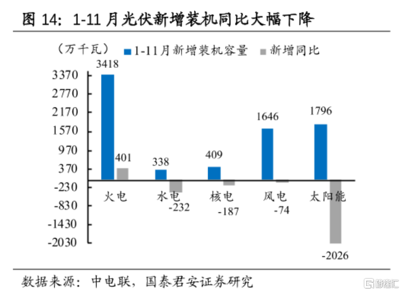 硅棒是什么