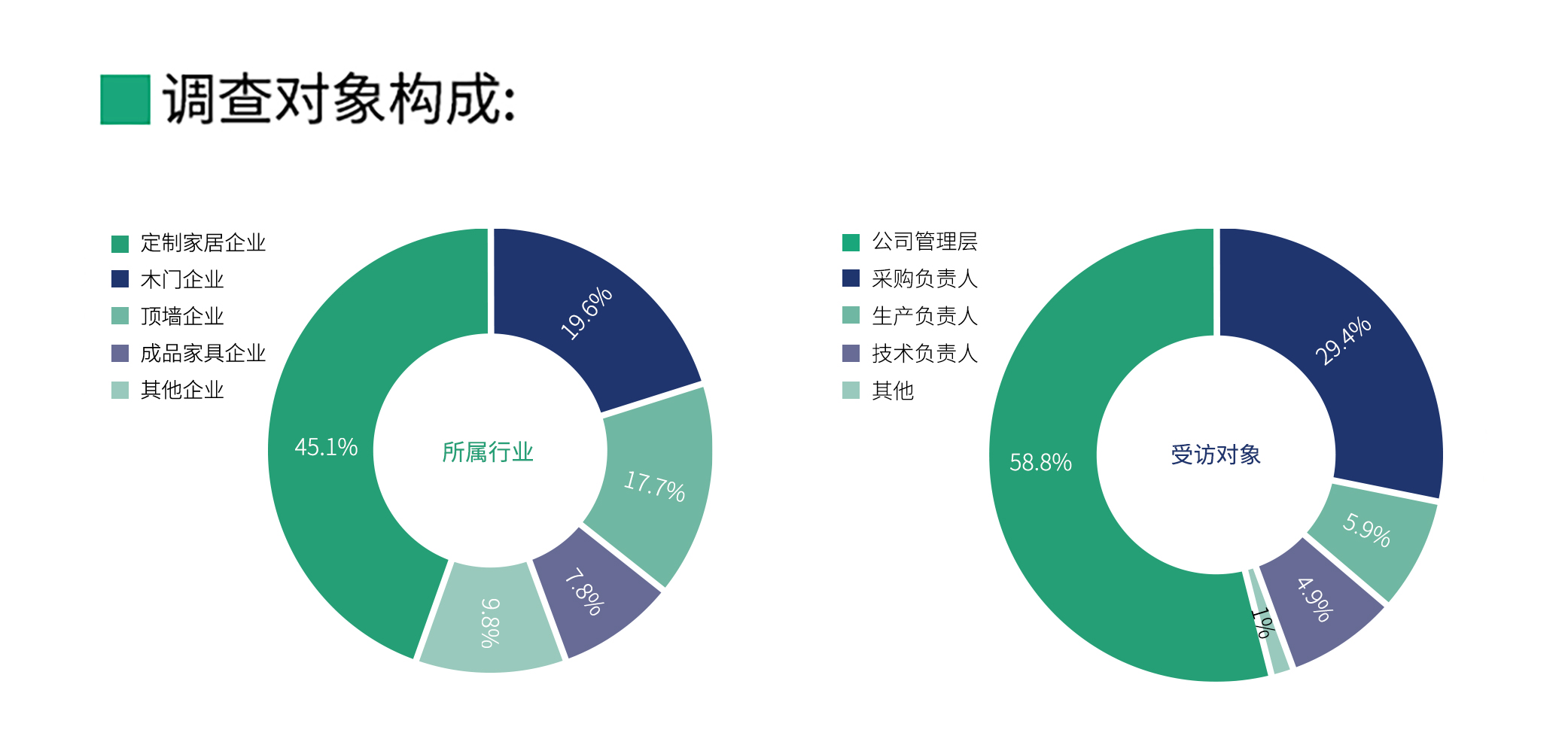 木工胶的种类及应用场景解析,专业解析评估_suite36.135