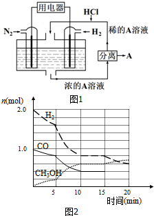 齿轮箱的应用及其重要性,完善的机制评估_SE版33.20.55