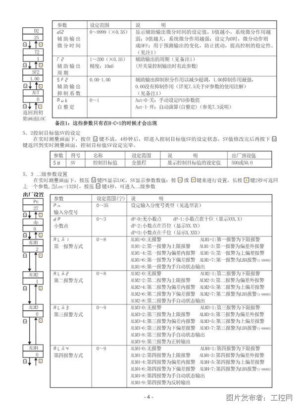 温度测量仪表与人工智能专业女生就业现状及前景分析,高效分析说明_Harmony79.46.34