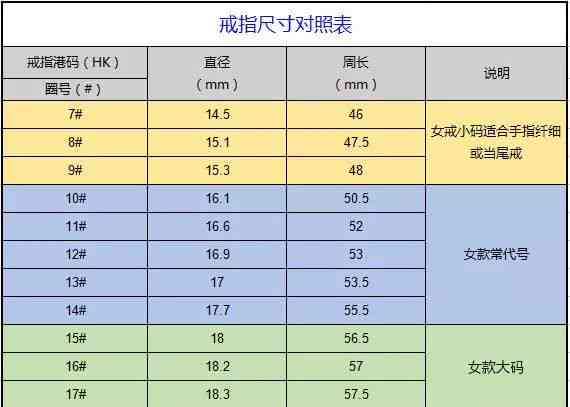 防护耳塞的规格型号，全面解析与应用选择,效率资料解释定义_Elite51.62.94