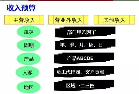 智能体育工程，主要学习内容与就业去向展望,实地计划设计验证_钱包版46.27.49