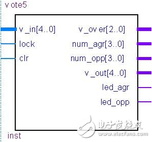 模拟电话工作原理详解,仿真技术方案实现_定制版6.22