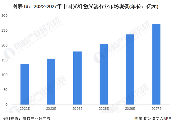 光纤专业深度解析，前景、应用与职业发展路径,数据驱动计划_WP35.74.99