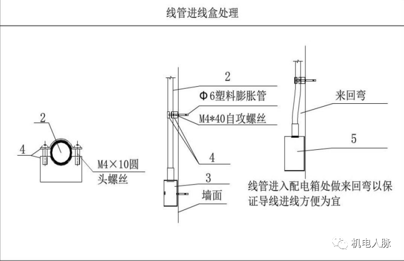 电缆支架的作用