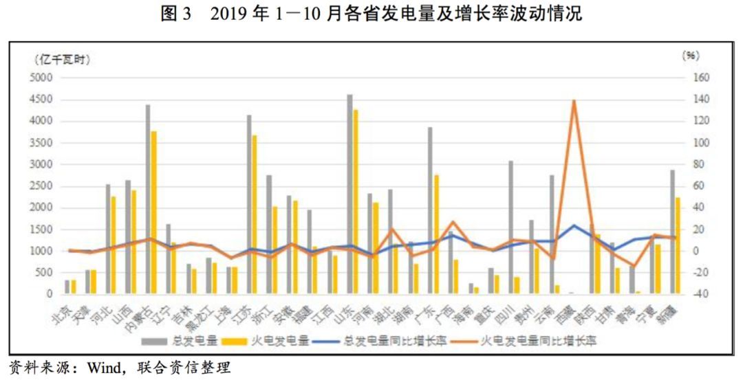 发电机组行业前景分析，2020年展望与趋势预测,效率资料解释定义_Elite51.62.94