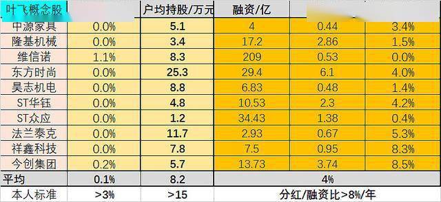 锑合金最新用途