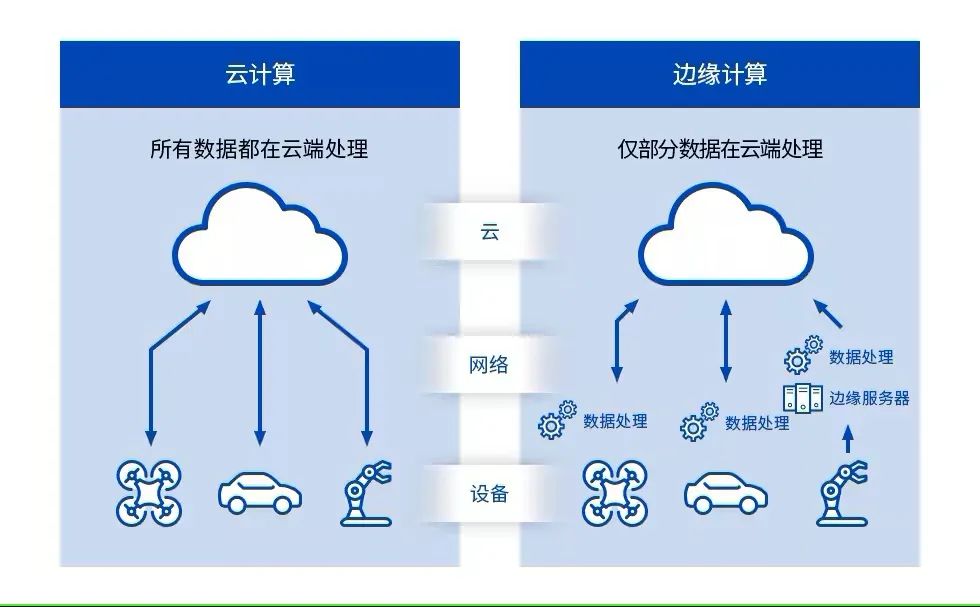 人工智能专业能找什么工作