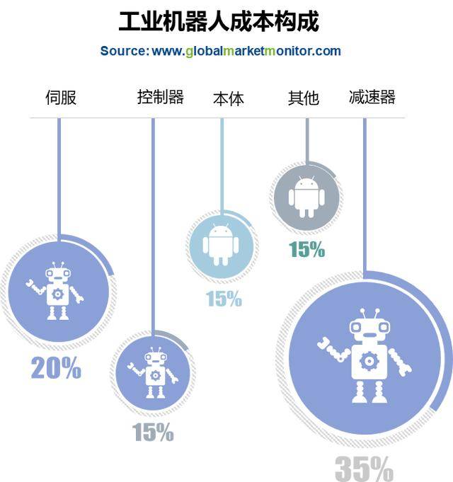 人工智能大专院校