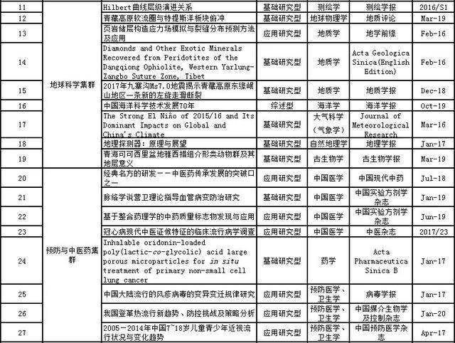 镍钛合金在医学中的应用