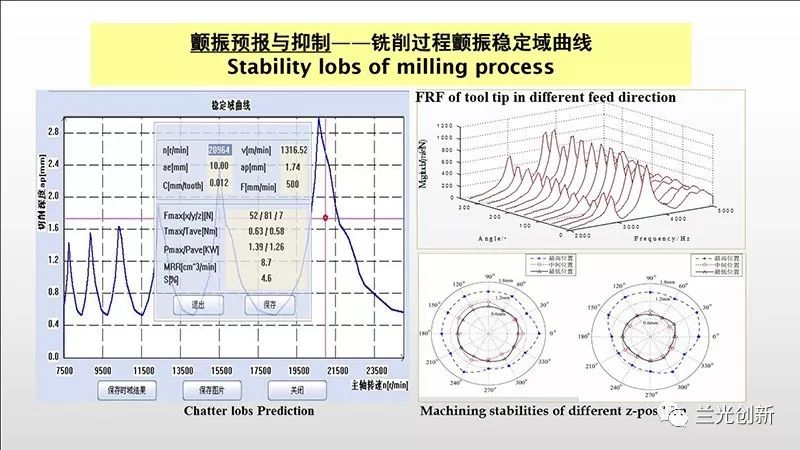 抹不掉一种轻狂 第4页