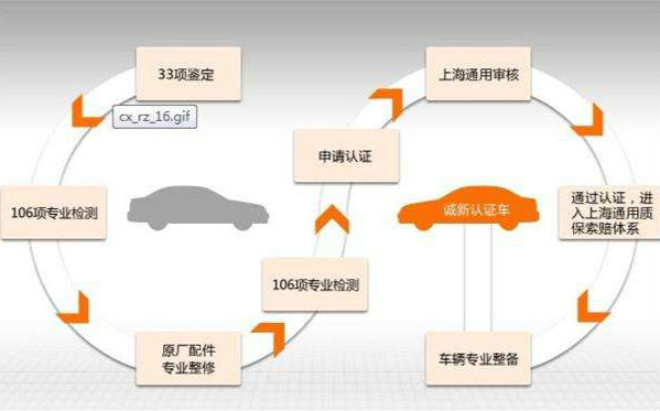 涨紧轮的种类及其应用,实地数据验证执行_网红版88.79.42