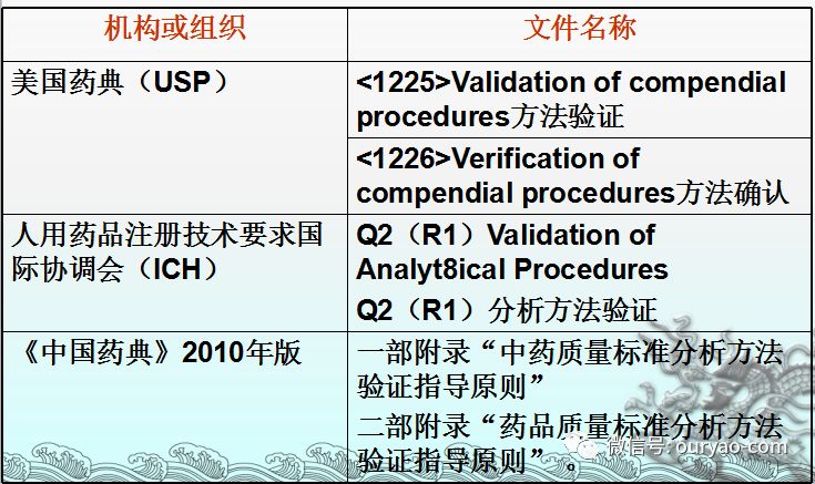 压绝缘调车有何规定