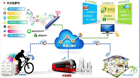 煤焦化厂，工艺、应用与环境影响,数据支持执行策略_云端版61.97.30