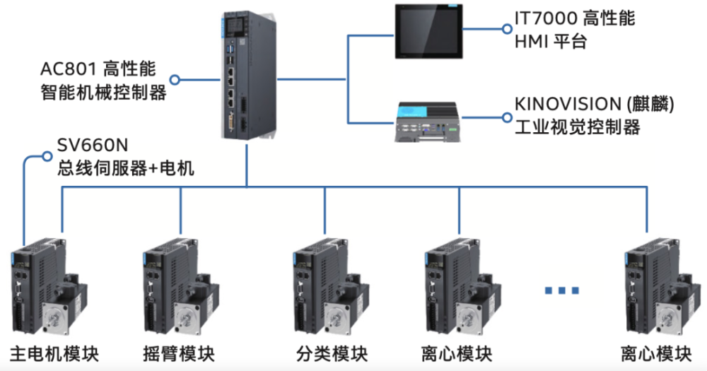 自动擦鞋机原理图详解,互动策略评估_V55.66.85