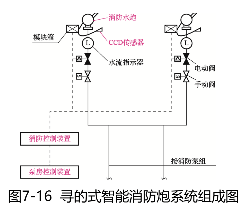 热保护器内部结构图及其工作原理分析,数据支持执行策略_云端版61.97.30