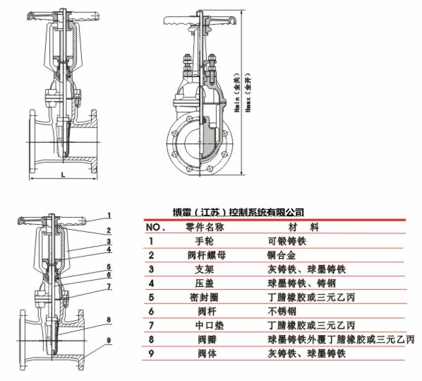 闸阀套清单的方法与步骤详解,科学研究解析说明_AP92.61.27