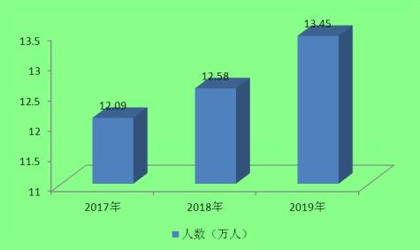 废金属与防火封堵材料与阻燃材料前景对比分析