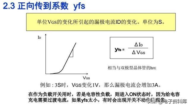 玻璃杯导电性能研究，是否具备导电特性？,数据驱动计划_WP35.74.99