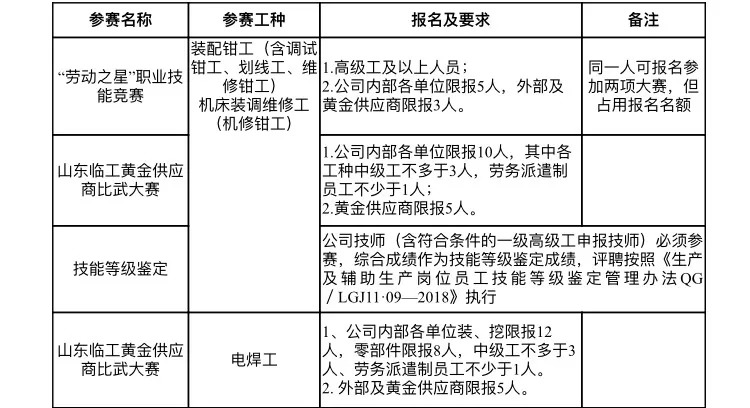 电热锅组装工