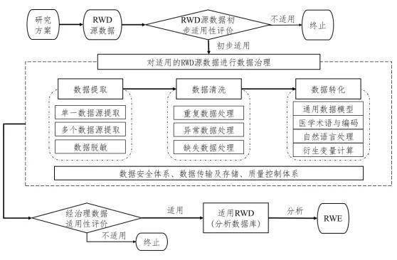 电影工业制作流程详解,全面应用数据分析_挑战款69.73.21