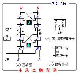 主令电器主要用来切换的电路类型及其功能,最新解答解析说明_WP99.10.84