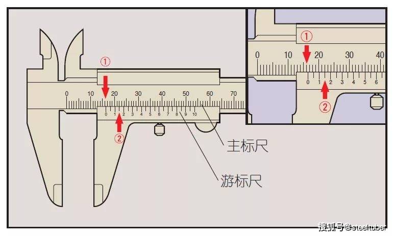 数显卡尺操作规程