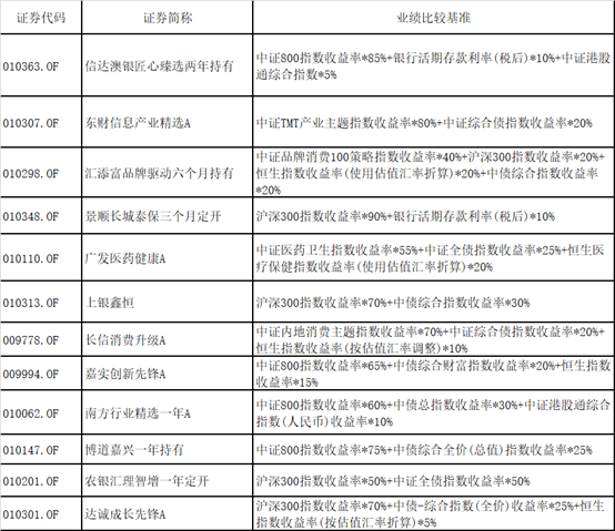 木狼柴鹰 第3页