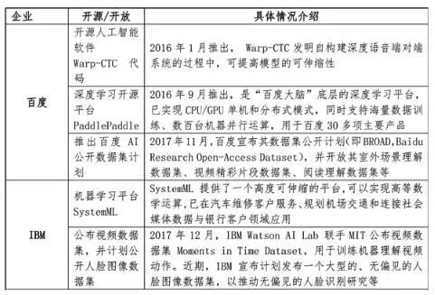 搪胶玩具与人工智能专业的就业去向怎么样