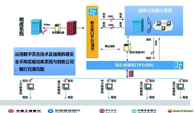 石油加工设备有哪些