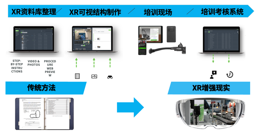 纺织设备管理，全面解析与实践应用,高速方案规划_iPad88.40.57