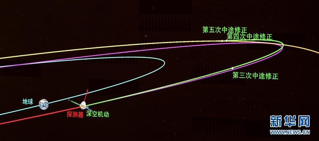 探测器与无纺布土球带，一种技术与应用的交融,高速方案规划_iPad88.40.57