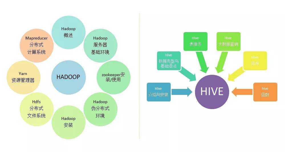 人工智能专业的就业岗位有哪些