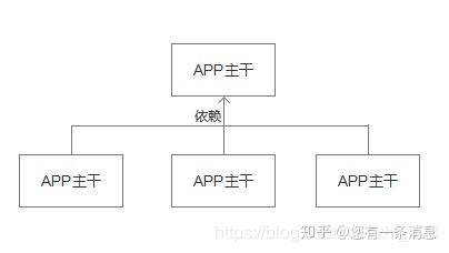 VCD制作系统与碳水化合物结合模块的应用与探索,现状分析说明_安卓版83.27.21