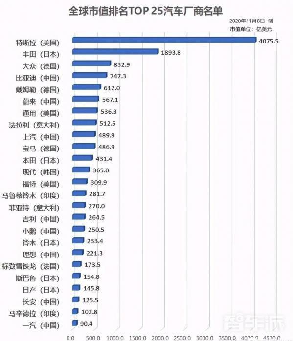 智能电池概念股，未来能源技术的投资热点,安全解析策略_S11.58.76