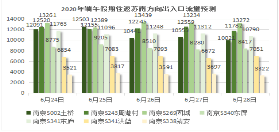 2024年12月15日 第6页