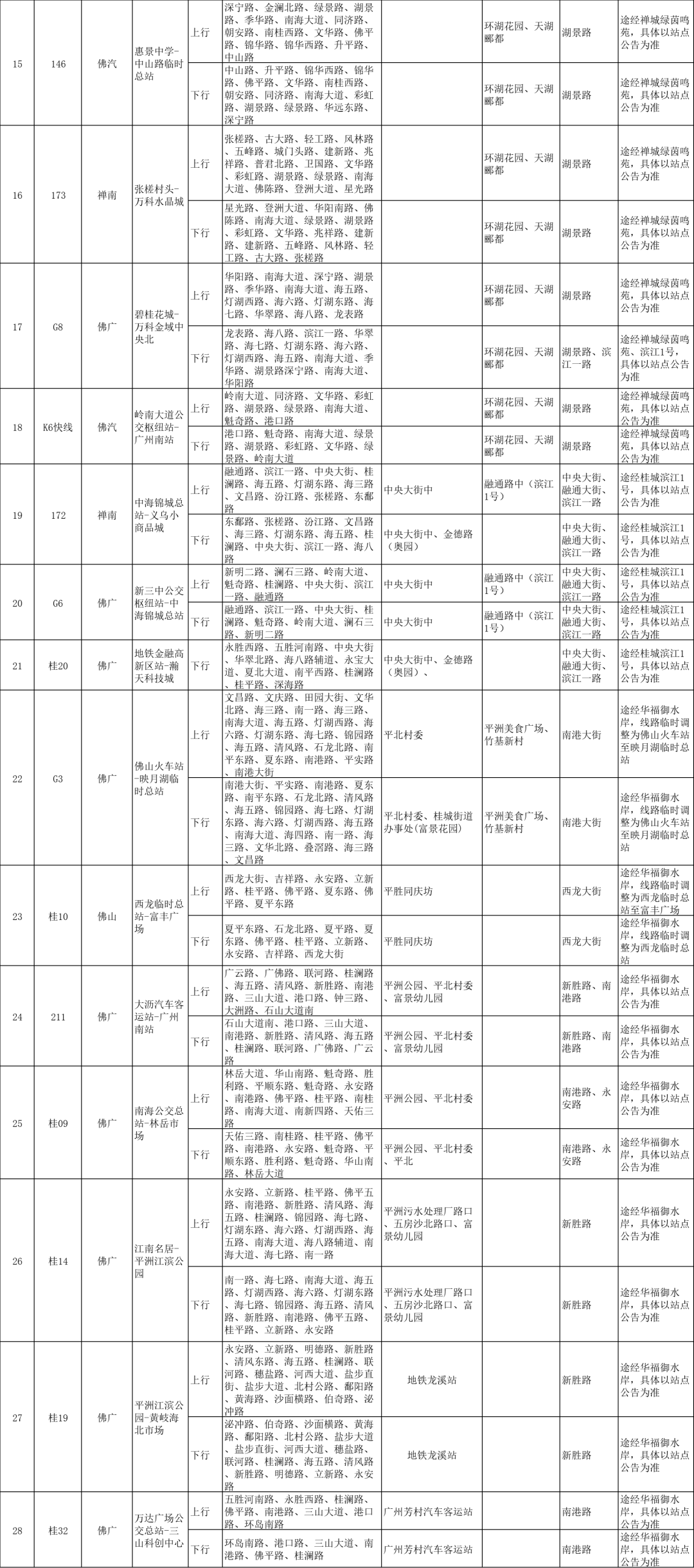 场效应管教学,调整细节执行方案_Kindle72.259