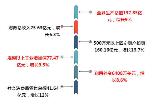 塑料板材设备行业与智能体育工程就业前景展望,定性分析解释定义_豪华版97.73.83