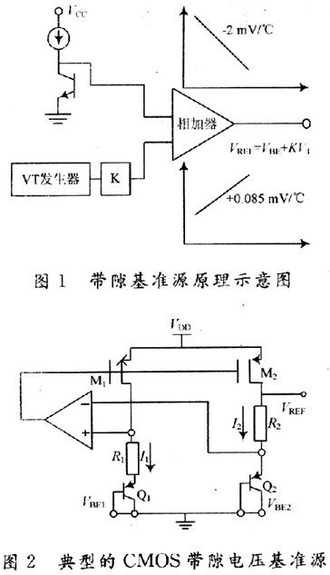 低压熔断器熔体的熔点温度及其相关因素探讨,互动策略评估_V55.66.85