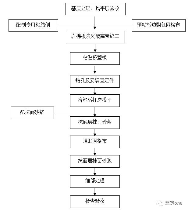 2024年12月15日 第4页