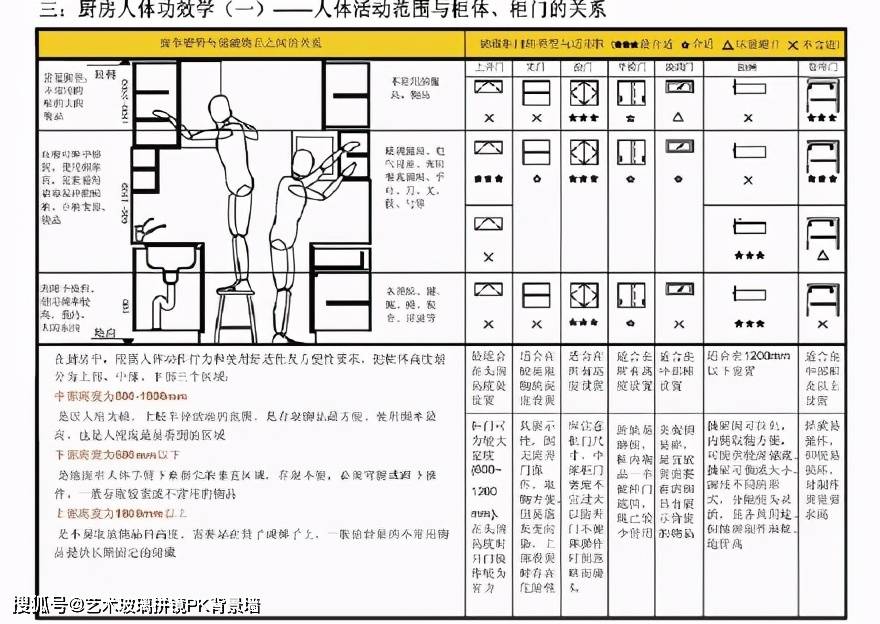 木材的保温系数及其影响因素分析,精细设计解析_入门版15.81.23