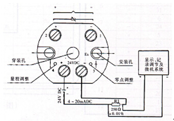 有线光缆设备与智能温度变送器模块接线图