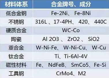 pe材质耐酸碱程度