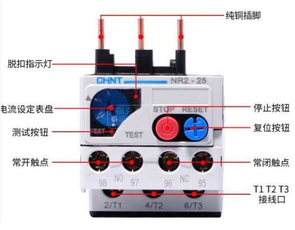 熔断器和热继电器属于最常见的低压保护电器